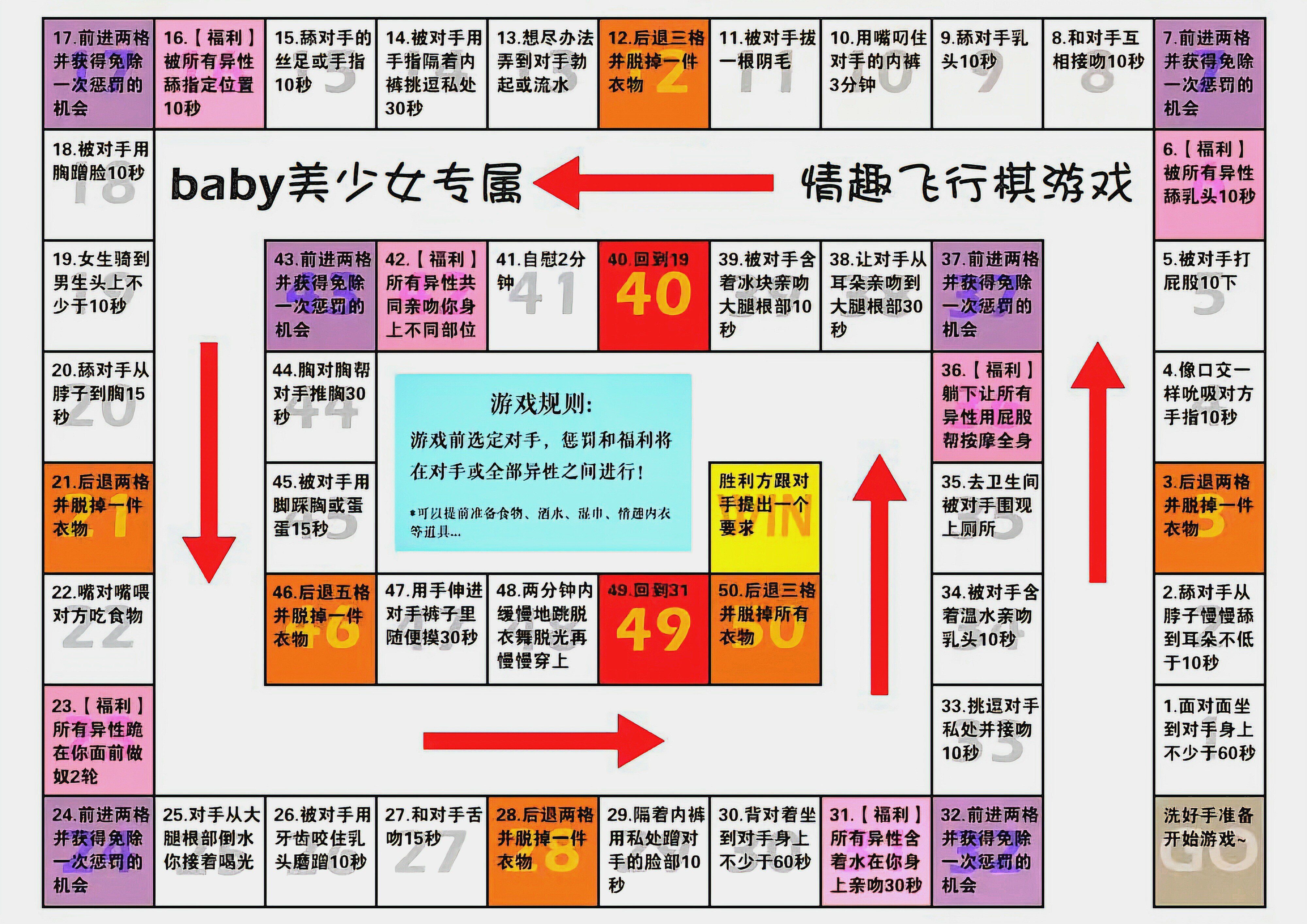 情趣飞行棋KTV飞行棋各种版本由浅入深飞行棋游戏必备 1