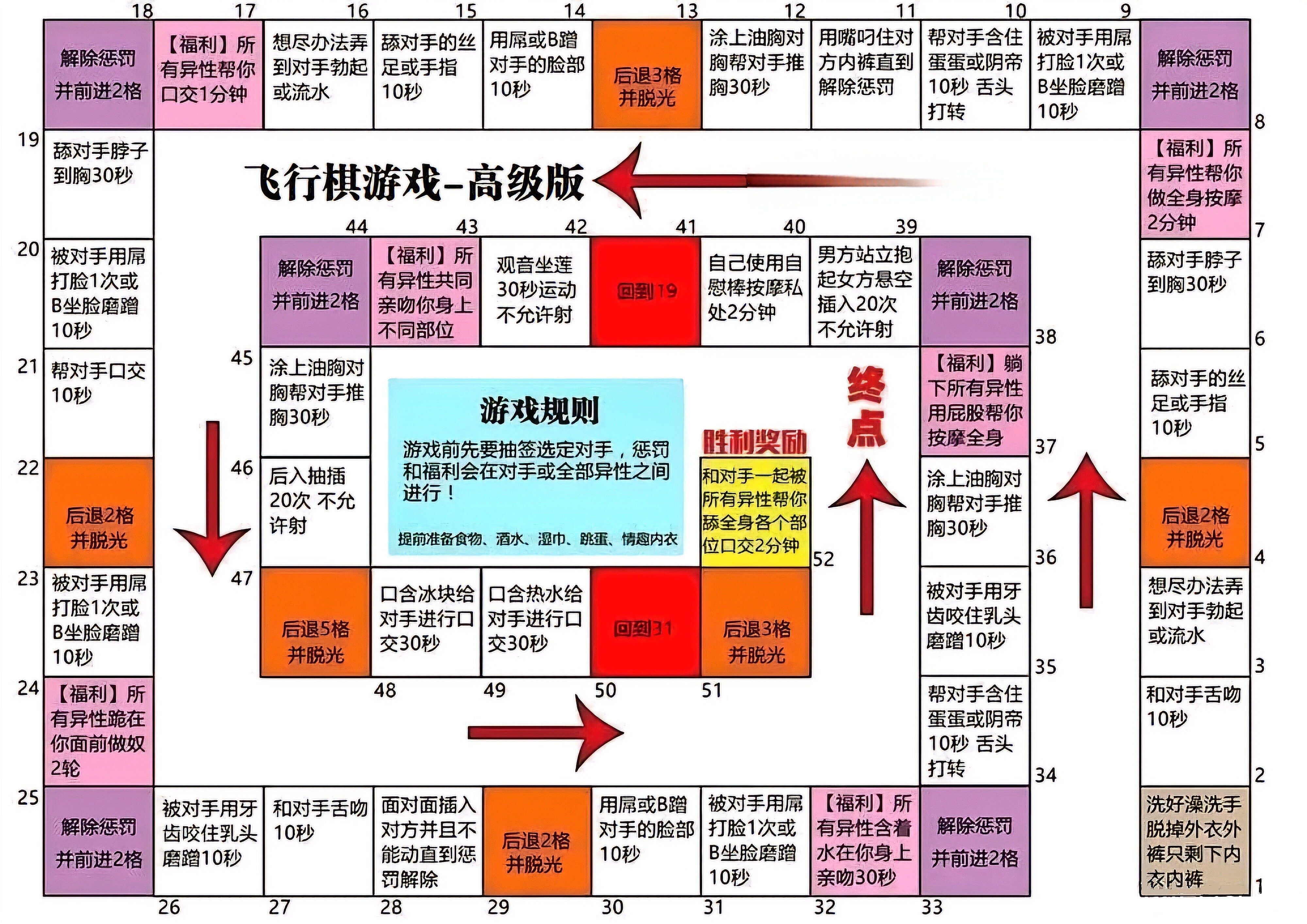 情趣飞行棋KTV飞行棋各种版本由浅入深飞行棋游戏必备 3