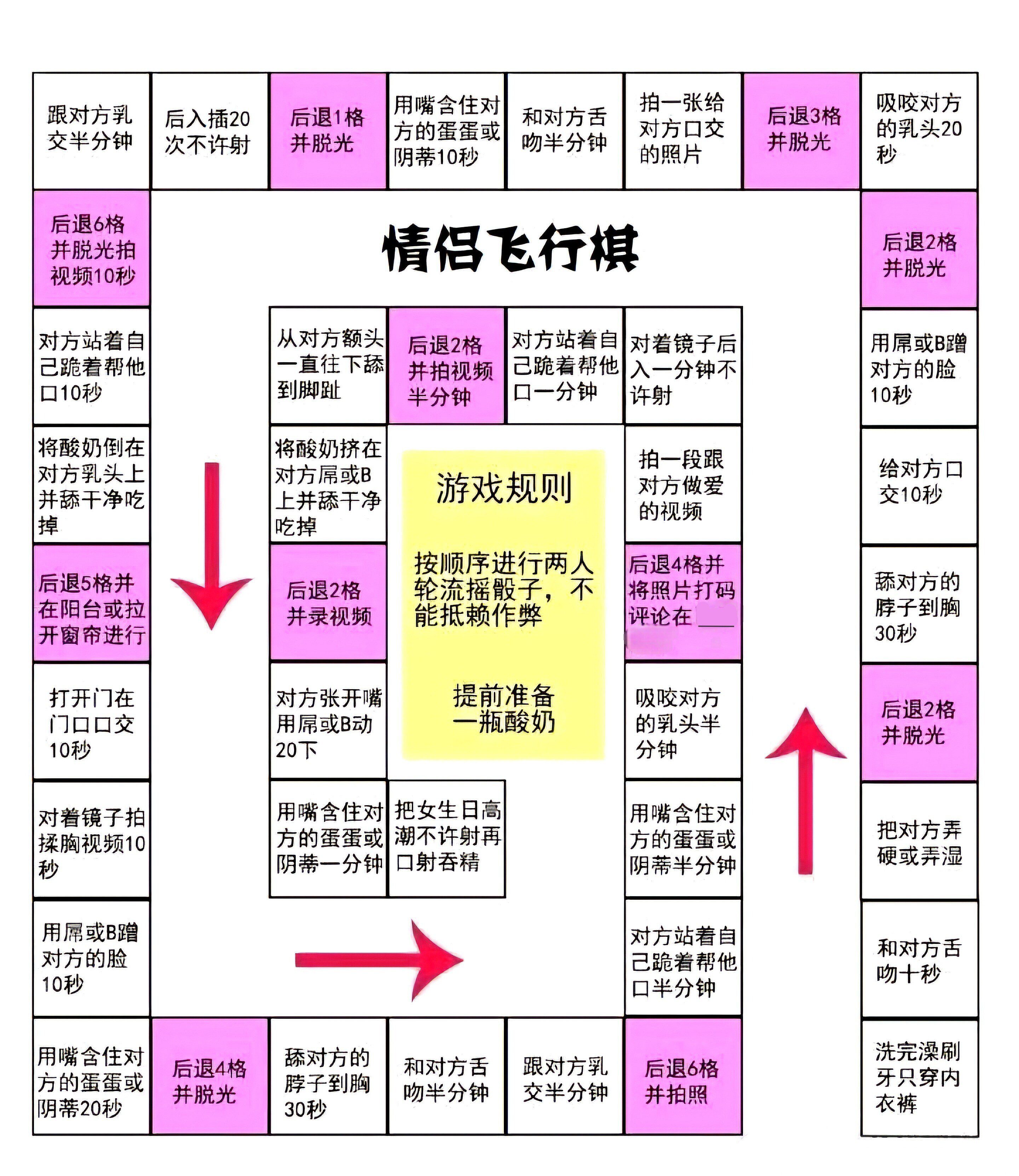 情趣飞行棋KTV飞行棋各种版本由浅入深飞行棋游戏必备 4