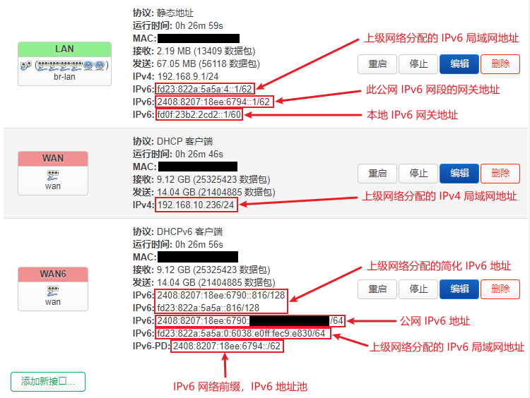 OpenWrt IPv6 设置与 DHCPv6 设置 3