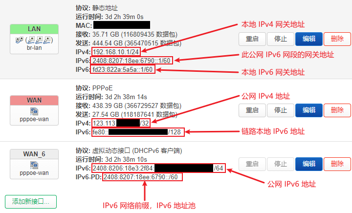 OpenWrt IPv6 设置与 DHCPv6 设置 1