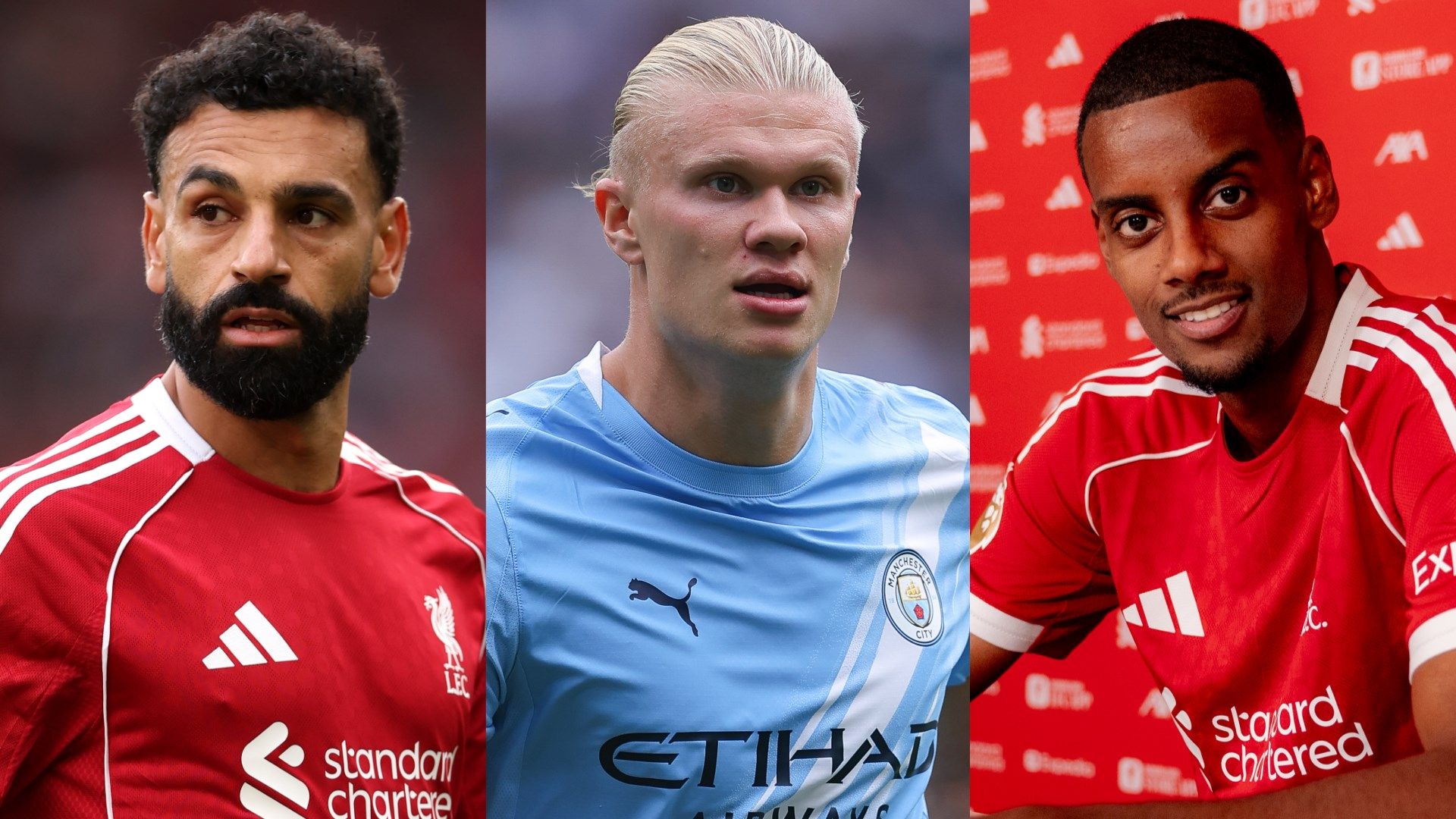 EA Sports FC 26: Premier League Player Ratings – Mohamed Salah Surpasses Erling Haaland and Rodri, with Alexander Isak Receiving a Notable Upgrade